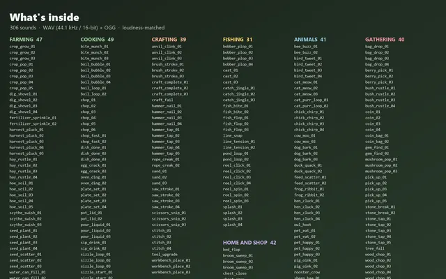 Contents sheet listing the sounds in Crisp Cozy Life by folder