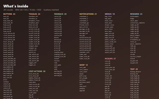 Contents sheet listing the sounds in Crisp Cozy by folder