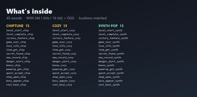 Contents sheet listing the 15 jingles and three styles in Crisp Jingles